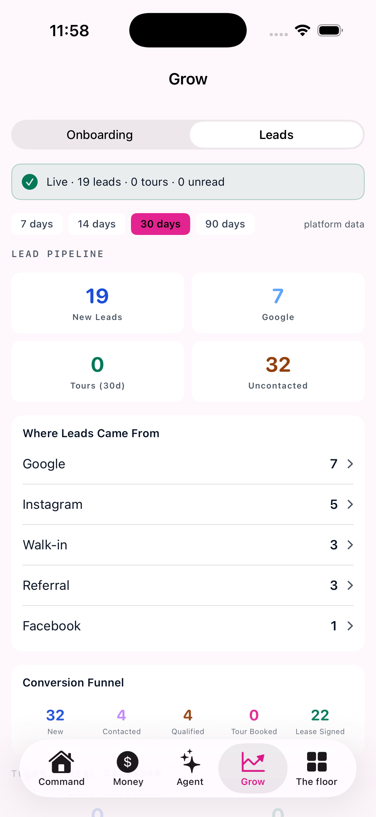 Grow — Pipeline and onboarding — where leads came from and how far each has moved.
